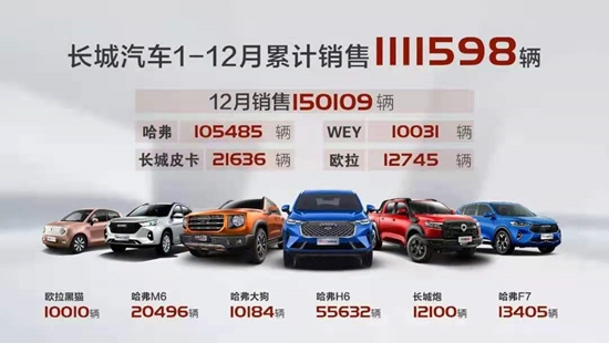 自主品牌，启辰，合资自主品牌,东风启辰