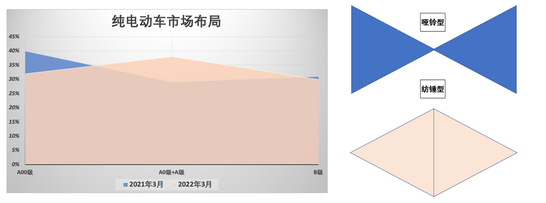 http://img.danews.cc/upload/images/20220421/ac20fc9e69fab9ab3836a464f75a990a.png
